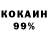 Кетамин ketamine Tony Neeland